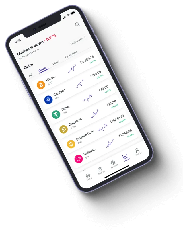Ziora Vireon - How does the Ziora Vireon app improve your trading?
